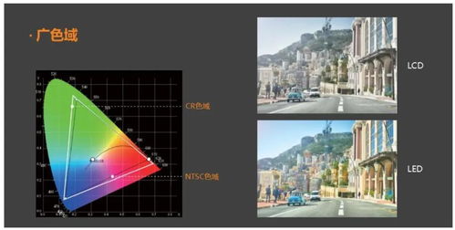 小間距LED顯示屏 數(shù)字廣告發(fā)布的未來(lái)趨勢(shì)與技術(shù)解析
